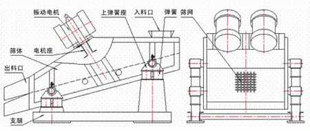 礦用早點睡結(jié)構(gòu)圖