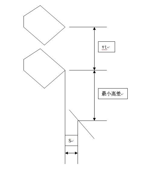 斗提機料斗卸料參數(shù)如何計算